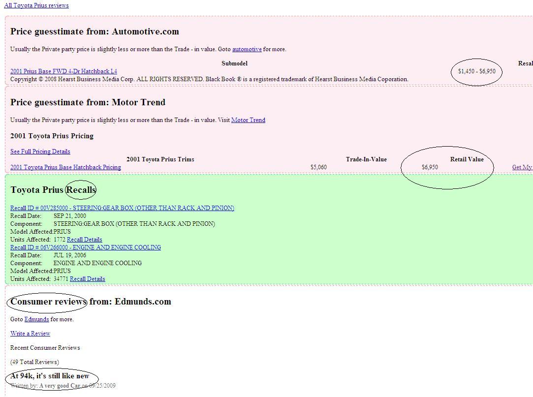 Shopping for Used Cars Through Craigslist Just Got Easier Hybrid Car